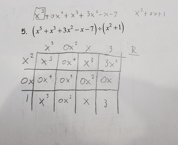 Polynomial Division Box Method